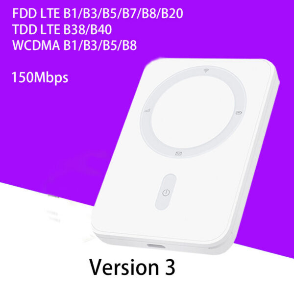 6a096bbd7953d3e4 Wifi mini router 3G 4G Lte Wireless Portable Pocket wi fi Mobile Hotspot Car Wi-fi Router With Sim Card Slot