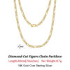 Rinntin Sterling 3.3mm Diamond-Cut Figaro Chain For Men Women Fashion Sier Necklace Jewelry SC34