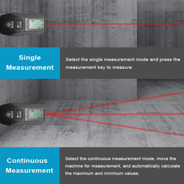 6c871f4f8dd459f9 Pracmanu 30M Digital Distance Meter High Precision Mini Laser Rangefinder USB Rechargeale Measurement Tool