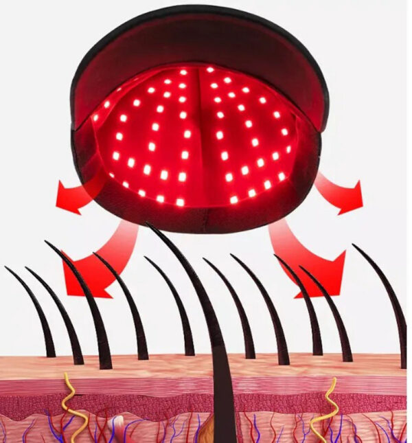 6d16d972d7b0439c NEW 96Pcs Infrared Leds 660nm&850nm Red Light Therapy Growth Cap for Regrowth Anti Loss Relax Scalp Hair Care Hat