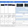 6de3a435a5f727b9 AMNVOLT V4b ATS MINI SI4732 Radio ALL Band DSP Radio FM AM SSB LSB USB Receiver, built-in Hi-Z Headphone Amplifier Circuit