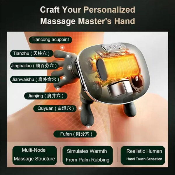 6e6cfa3bea7e95dc 2025 Bionic Neck Shoulder Massager N7 Kneading Massager Shawl 3-Level Modes Neck Cervical Waist Leg Body Muscles Massage Pillow