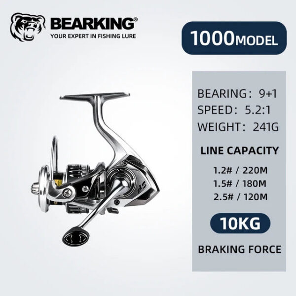 6eaa667b1eaf5ab4 BEARKING brand New arrival Saltwater Fishing Reel Spinning 1000-6000 9+1BB 5.2:1 Max Drag 10-20KG Water-Proof Reels