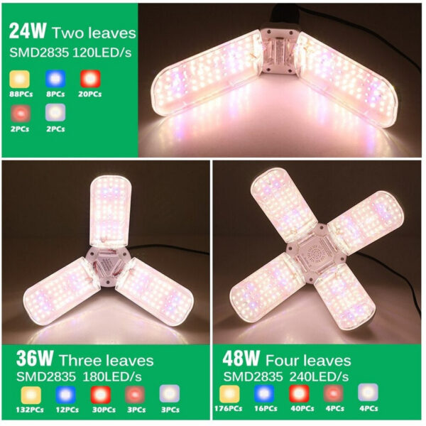 6ed792139c00d64d 24W 36W 48W LED Light E27 Foldable Phyto Full Spectrum SMD2835 Bulb for Indoor Plants Bloom Flowering Grow Lamp Garden