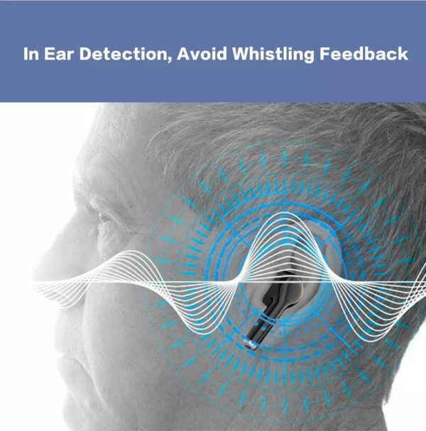 6f29609a78dd6827 Hearings Cheap Digital Wholesale High Quality Amplifier Ear Products Hearing Aid Aids Rechargeable for Seniors