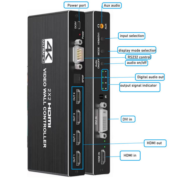 6ffe9991ee8eab63 4K Controller 3X3/2X3/2X2 Multi Video Screen Processor Splicer HDMI Wall Display