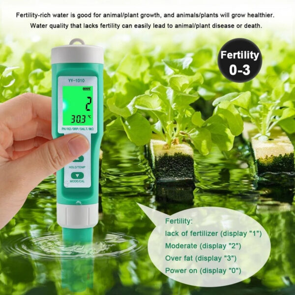 Yieryi TDS EC PH Saity Meter ORP H2 S.G TEMP Water Quality Monitor Solution Fertilizer Resistivity Tester for Pools,Aquariums