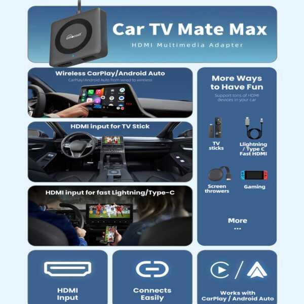 70e16e584514d5f7 OTTOCAST Car TV Mate Wired to Wireless CarPlay Adapter Android Auto HDMI Multimedia Video Converter for TV Sticks Game Box Phone