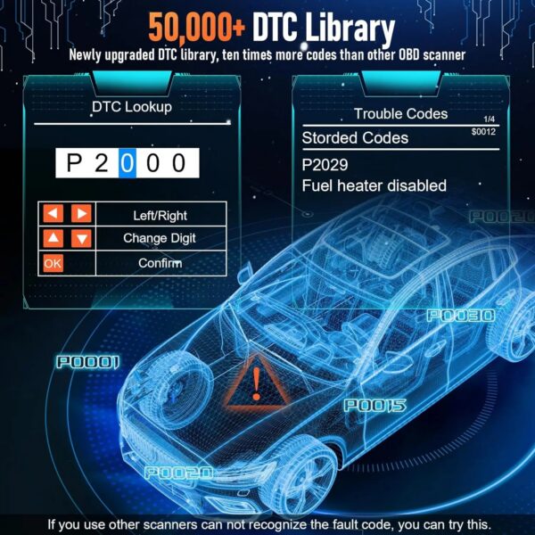 Professional OBD2 Scanner Diagnostic Tool Check Engine Light Trouble Code Reader Car Fault Detector