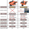 7386a5bf47dad5c1 L900 Pro MAX GPS 4K Professional HD Dual Camera 5G Wifi 360° Obstacle Avoidance Brushless Foldable Quadcopter RC Drone Toy