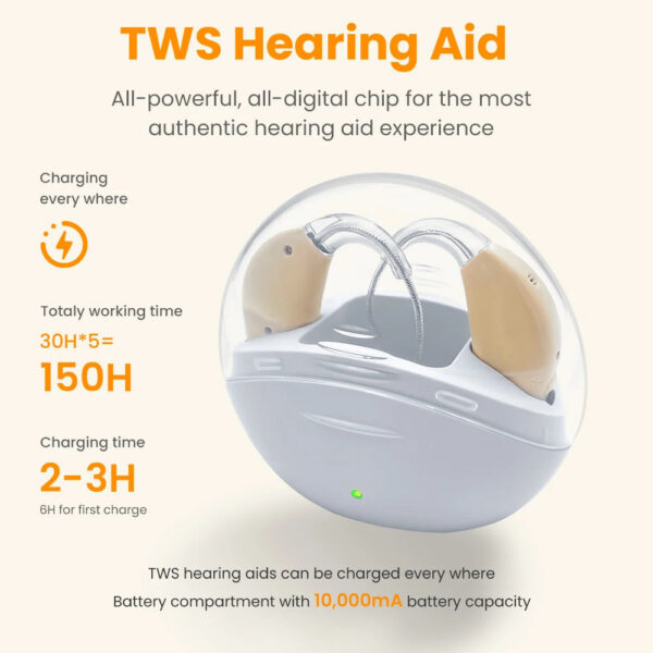 Rechargeable Hearing Aid Wireless Portable BTE Elderly Hearing Aids Magnetic Charging Sound Amplifier Free Shipping