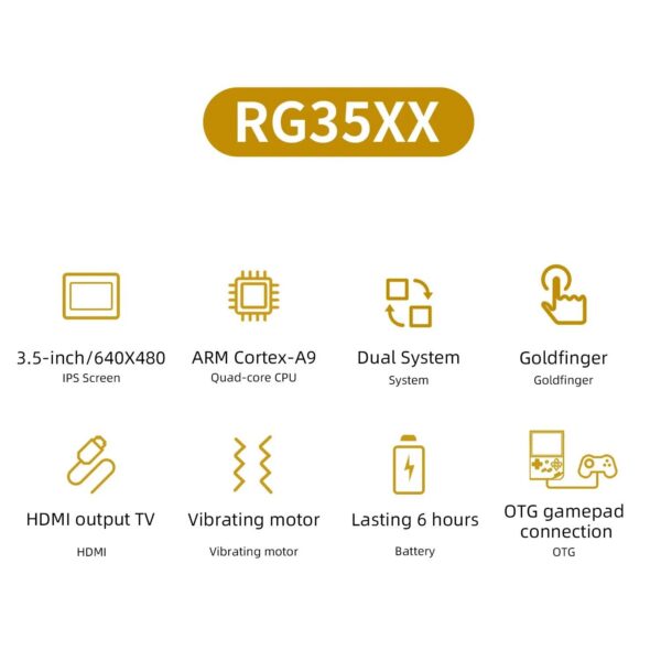 74c8b41459c10942 ANBERNIC RG35XX Updated Portable Retro Handheld Game Console 3.5-inch IPS HD Screen Children's Gift Linux Dual Systems GarlicOS