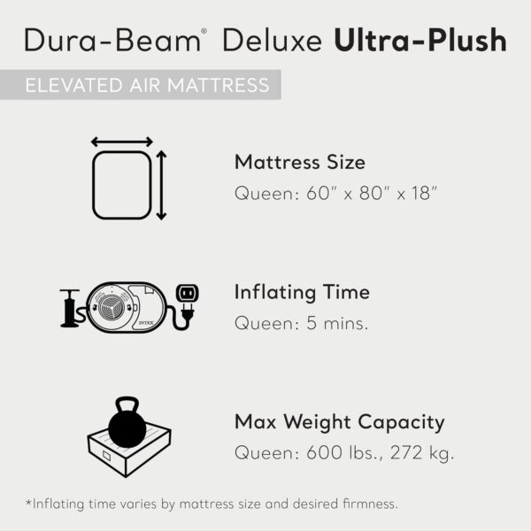 75885765f708f00a Intex 64447ED Dura-Beam Deluxe Ultra Plush Air Mattress with Headboard: Fiber-Tech – Queen Size – Built-in Electric Pump – 18in Bed Height – 600lb Weight Capacity