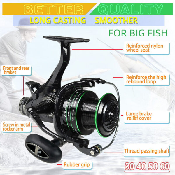 76d44c8a0ed214e6 JOSBY Water Resistance Spinning Reel 15KG-20KG Max Drag Gear Ratio 5.2:1 Metal Spool Durable Super Smooth Carp Wheel Coil
