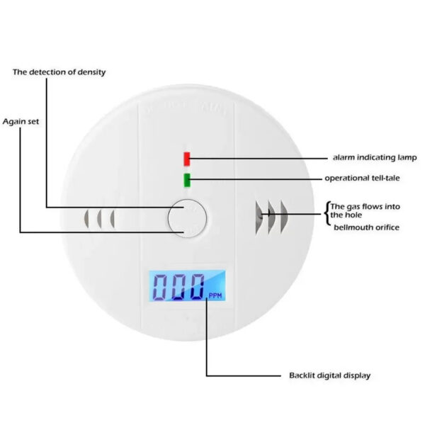 78190d61232bc109 Carbon Monoxide Co LCD Display Home Wireless Toxic Gas Leak Detector Fire Sound Alarm