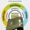 78667fd82d54a951 KingCamp Schlafsack Outdoor Warmer Deckenschlafsack für Erwachsene 3 Jahreszeiten leicht zu tragen wasserabweisend & warm für Kinder Erwachsene beim Camping & Outdoor Kleines Packmaß