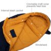 iClimb 3M Thinsulate Insulation Mummy Sleeping Bag with Compression Sack Ultralight Compact Warm Washable for Adults Indoor Outdoor Backpacking Camping Hiking