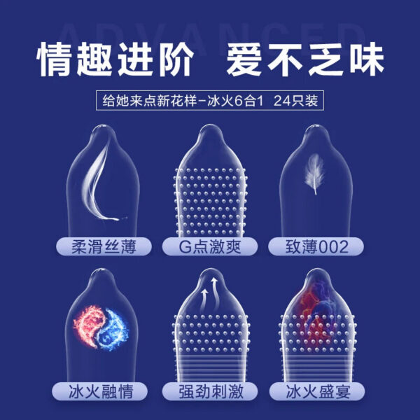 793158685f3aaab7 24/96PCS Ice Fire Condoms Sex Toys For Men Adult Penis Sleeve High Quality Six Kinds Condom Couple Contraception Sexy Supplies