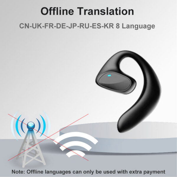 7a5532f4385059e7 M8 Language Earbuds Smart 144 Languages High Accuracy Wireless Bluetooth Two Way Translator Device