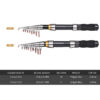 7b529ecb2fe8e6db Lixada 2.1m 2.3 m Telescc Combo Full Kit Carbon Fiber Rod Pole Spinning Reel Fishing Bag Case Pesca Gear Set