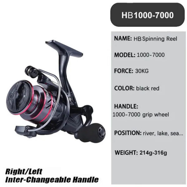 7bc50dc5903a5ca7 New Max Drag 30KG Right/left Inter-Changeable Handle Spool Fishing Gear 5.2:1 Ratio High Speed Spinning Casting Reel