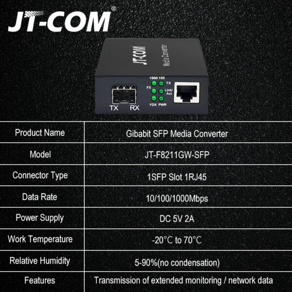 1Gb SFP Fiber to RJ45 Fiber Optic Media Converter 1000Mbps SFP Fiber Switch with SFP Module Compatible Cisco/Mikrotik/Huawei