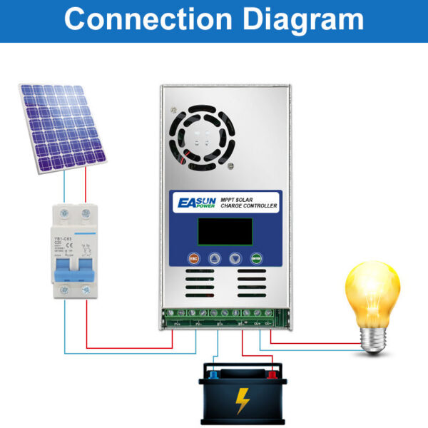 7e3a269b3c8c6cf1 EASUN POWER 60A MPPT Solar Charge and Discharge Controller 12V 24V 36V 48VAuto for Max PV 190VDC Lead Acid Lithium Battery