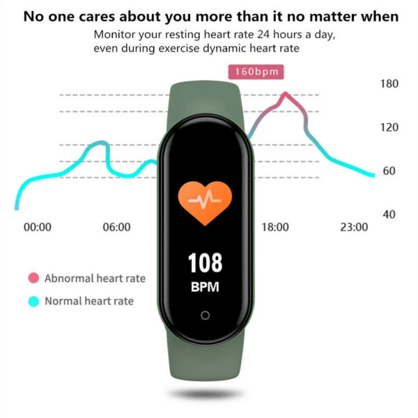7e4d7bcb0caa534f M5 Watch Color Screen Step Counting Multi Sport Mode Message Reminder Photography Music Remote Control Smart Band