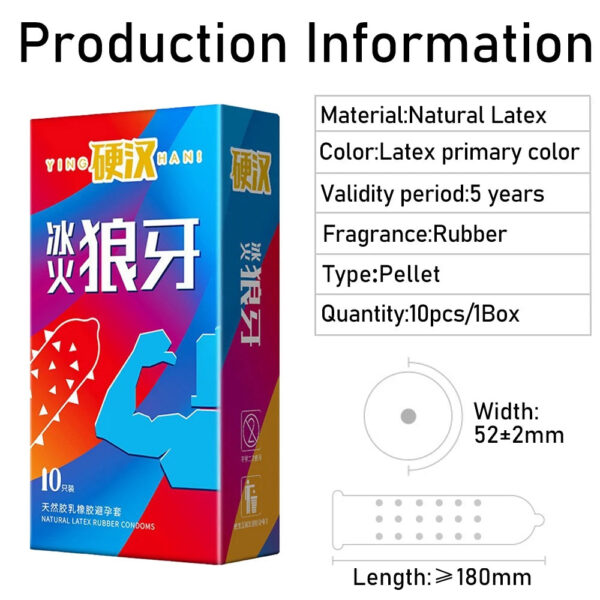 7e83ae3da6e33d1c 5D Dotted Condoms Thread Ribbed G-Point Latex Ultra Thin Condom Orgasm Contraceptives Stimulate Vaginal Penis Sleeves Sex Toys