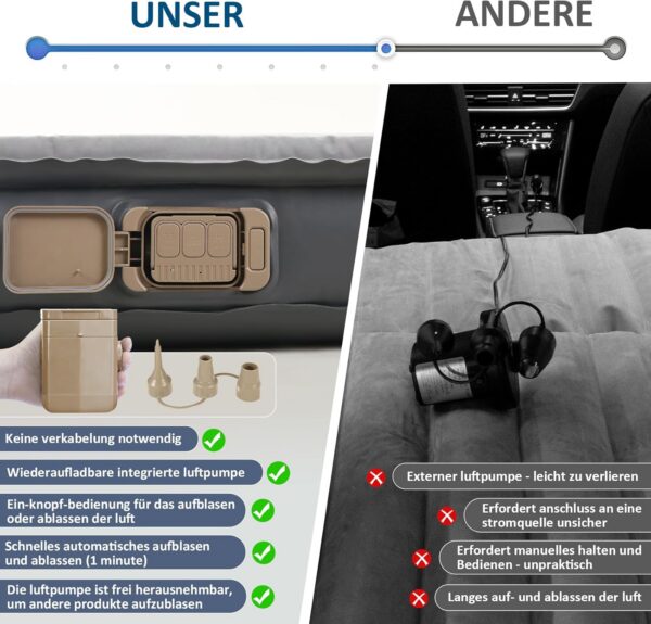 7ecf184bc0b148d1 AKUDY Selbstaufblasendes Auto Luftmatratze mit Integriertem Elektropump| Mit 2 Kopfkissen | Auto Luftmatratze Geeignet für SUV, Camping Zel