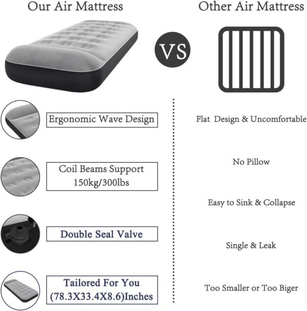 7fd59c6bf0f7c1dd SAYGOGO Camping Air Mattress Travel Bed Sleeping Pad - Leak Proof Inflatable Mattress with Thickened Surface Built-in Pillow Air Bed for Home Camping SUV Truck RV Tent(Updated)