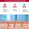 Regrowth Light Therapy Device Cap Anti Loss Laser Helmet Hair Growth Treatment Hat hine