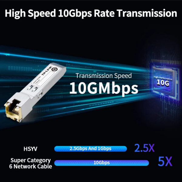 801c98b1e1ca6546 TP-Link 10G Copper SFP+ Module 10GBase-Tx 2.5G Fiber Optical RJ45 Ethernet Port 10Gbps Transceiver Module Transmission TL-SM510U
