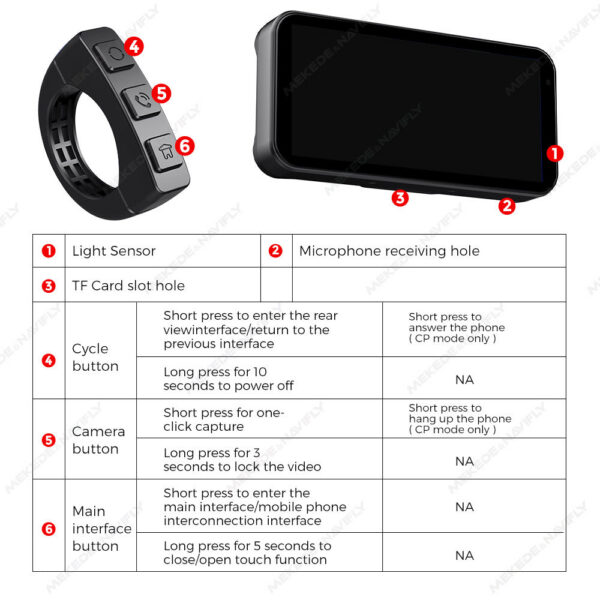 81f21f9c2f3c4677 Portable 6.25 inch IP67 Waterproof Motorcycle GPS Navigation Wireless Carplay Android Auto DVR Drive Recorder Moto Monitor WIFI