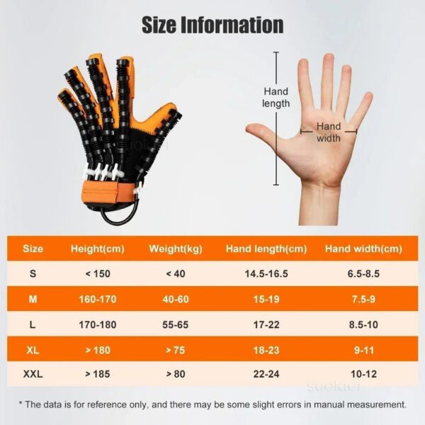 821e2415a1a8aa7b Heated Rehabilitation Robot Gloves Hemiplegia Stroke Physiotherapy Training Device Finger & Hand Function Workout Recovery Tool