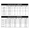 821fa92552f3d74e Bodyguard Bodysuit Halloween Children's Deadpool Cosplay Costume Adult Set