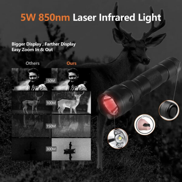 Night Vision Rifle Scope IR850 MOA Recording and Range Finder Infrared Tactical monocular with Crosshair