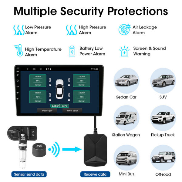 82dc201cf242713a J USB Android TPMS Tire Pressure Monitoring Display Alarm System Internal External 5 Sensors For Car Navigation Radio
