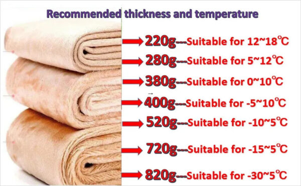 Women's Pants Large Big Over Plus Size Women Veet Thicking Warm Winter Leggings Socks Ladies Elasticity Stockings Pregnant Autumn Pantyhose 231206
