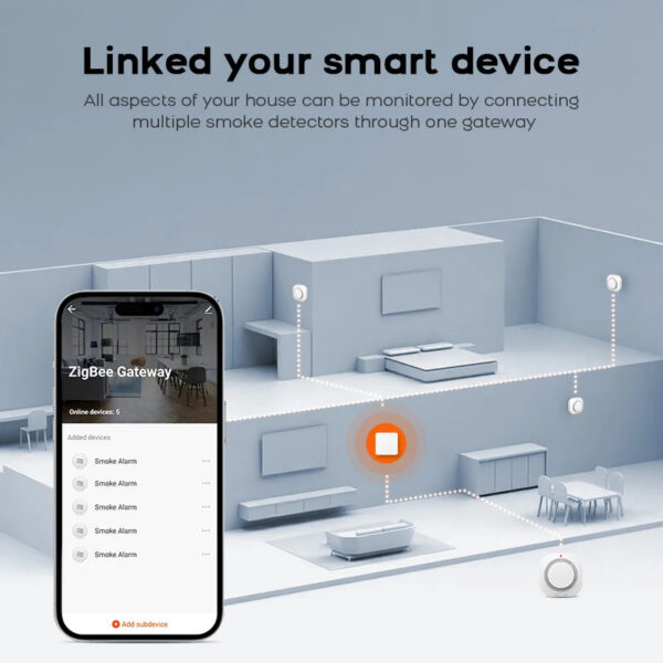 83246d6af914f9b3 Tuya ZigBee WiFi Smart Smoke Detector Alarm Sensor Home Security Fire Protection For Home Security System Via Smart Life APP