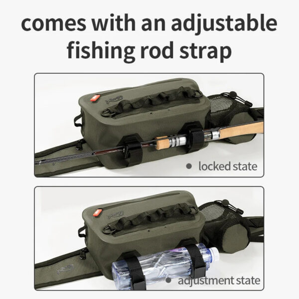 8331bccfb026e314 LINNHUE Fishing Tackle Waterproof Bag Outdoor Waist Fanny Pack Capacity Crossbody Bag Fishing Lures Line Box Storage Accessories