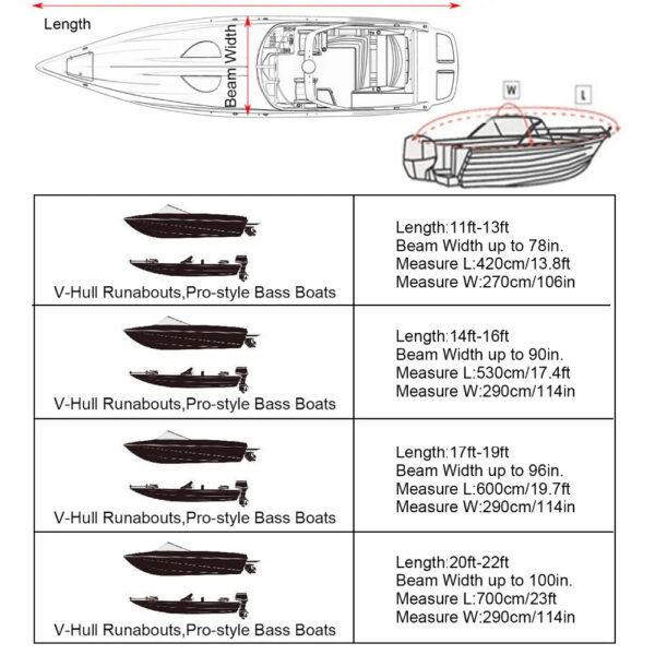 8358faaebc650719 Heavy Duty Fishing Ski Boat Cover for 11-13' 14-16' 17-19' 20-22' V-Hull Waterproof Sunproof UV Protector Boat Mooring Cover