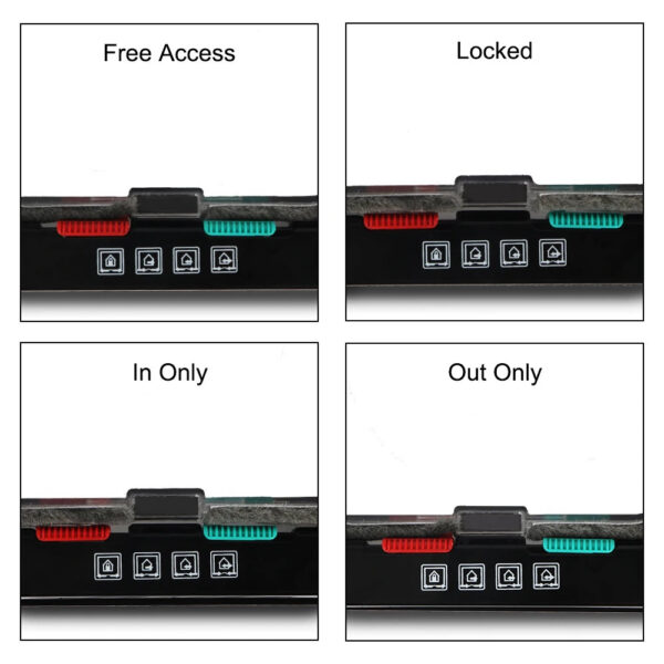 83635ebde749ae93 With 4 Way Lock Security Flap Door For Dog Kitten Cat Puppy Safety Gate Small Pet Supplies ABS Plastic