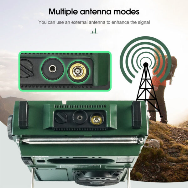 Retekess TR113 Portable Flagship Fever Receiver Full Band Ham Amateur Shortwave Antenna Radio VHF UHF SSB For Gift