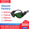 8550e2b1eb16c335 1064nm infrared laser safety protective glasses IPL hair removal 650nm red 532nm green 450nm blue protection goggles
