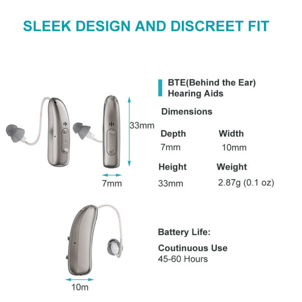 Self-Fitting OTC Aids, Mild to Moderate Loss,Bluetooth Hearing Aid with Invisible Fit Noise Support audifonos