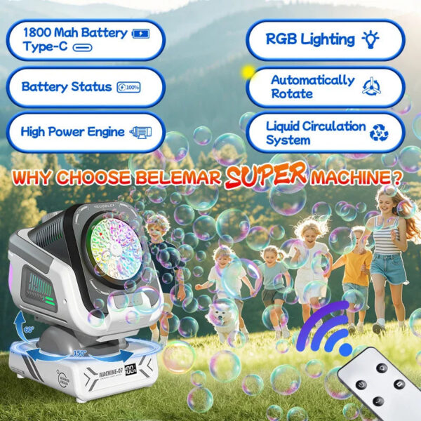 2025 Upgraded Version of the Bubble Machine with Remote Control, Automatic Rotation, and Rgb Lights, 1800Mah Rechargeable Battery, Type-C Charging, Suitable for Children, Weddings, Birthday Parties, and Outdoor Activities, Bubble Machine Does Not Include