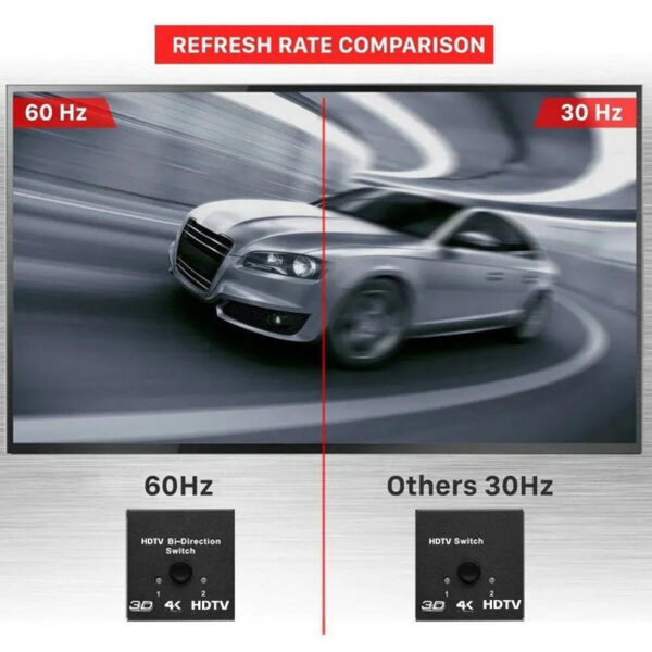 Bi Direction Switch 2.0 60HZ HDMI Splitter 1x2 2x1 New Dual 2 Ports Adapter Converter Supports Ultra HD 4K