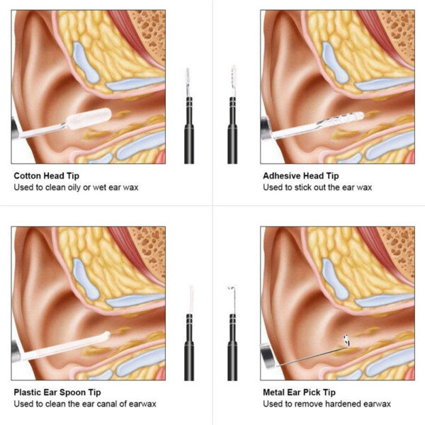 86be495f85de1588 Medical In Cleaning Endoscope Spoon Mini Camera Picker Wax Removal Visual Ear Mouth Nose Otoscope Support Android PC