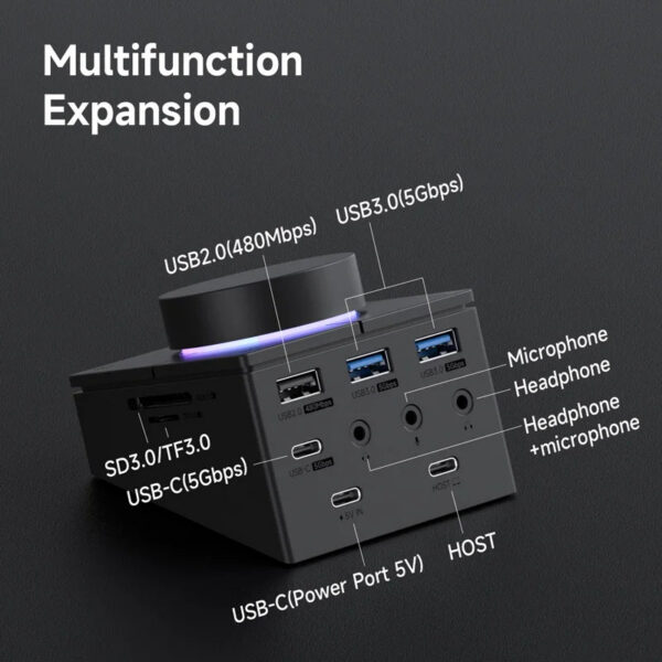 86e7d5f5853881af Hagibis Knob USB C Hub With Shortcut Buttons Type-C Docking Station Volume Adjustment Desktop Controller 2.5G RJ45 for Macbook